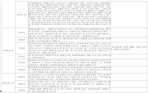 雨神录音爆料视频大全最新,最新爆料视频大全全解析  第3张